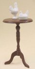 (image for) Candlestick Table & Figures