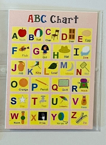 ABC Chart Poster