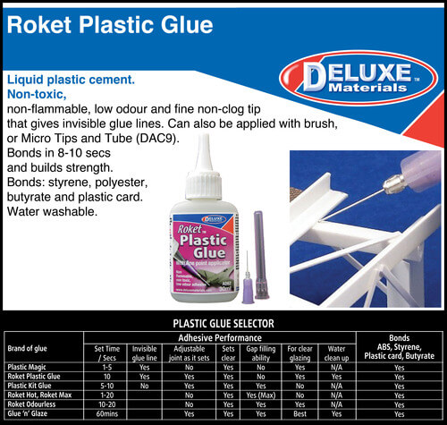 Deluxe Materials 30 ml Roket Plastic Glue