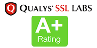 A+ SSL Rating